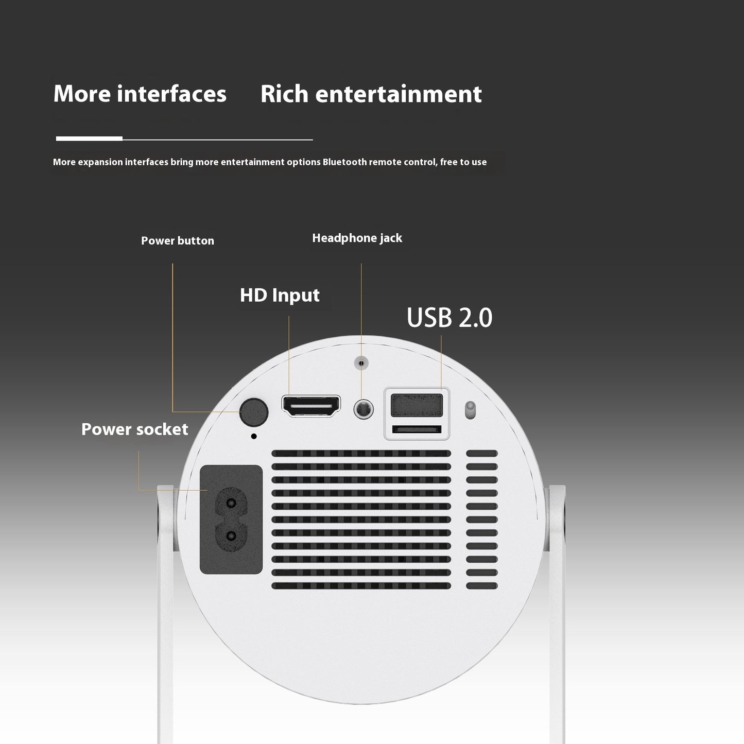 Portable Home Video Projector 180°