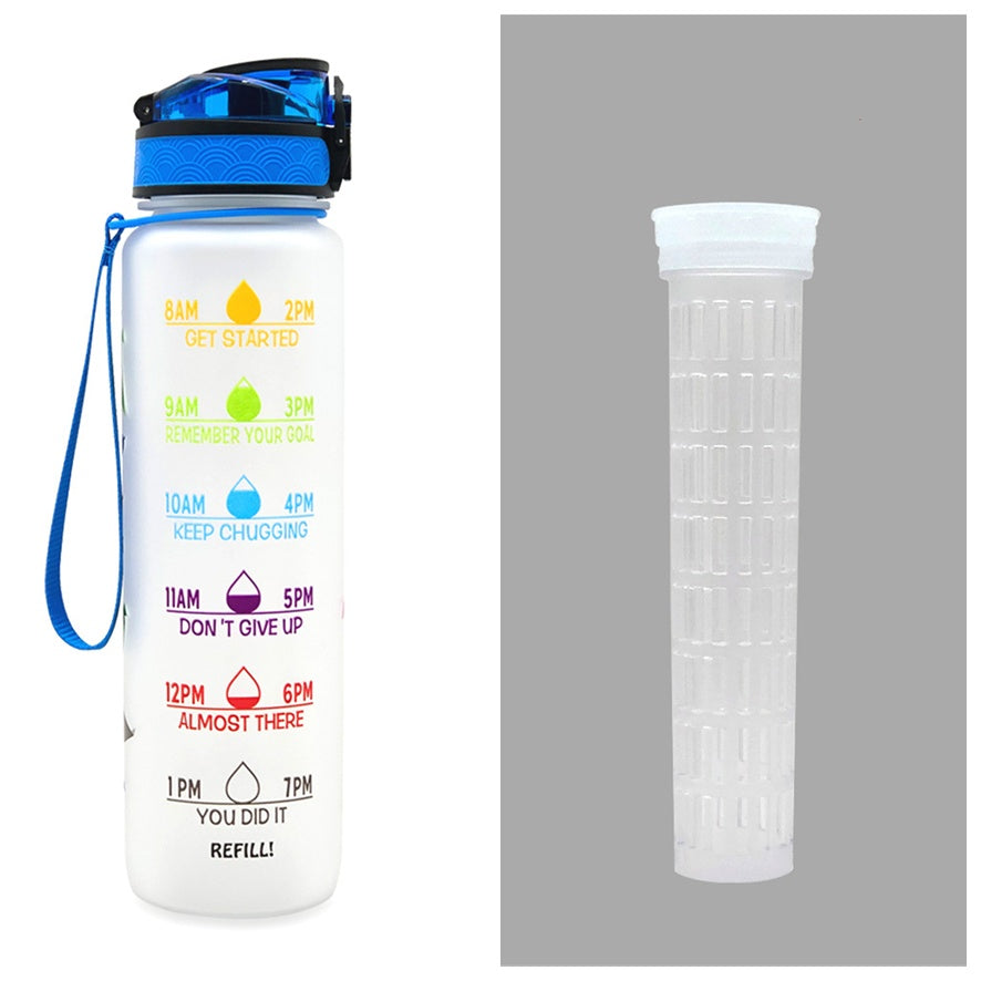 Tritan Motivational Time Marked Bottle