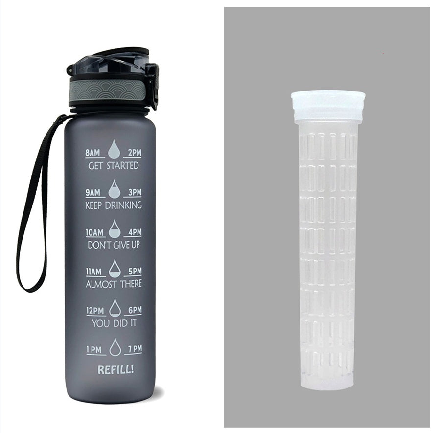 Tritan Motivational Time Marked Bottle