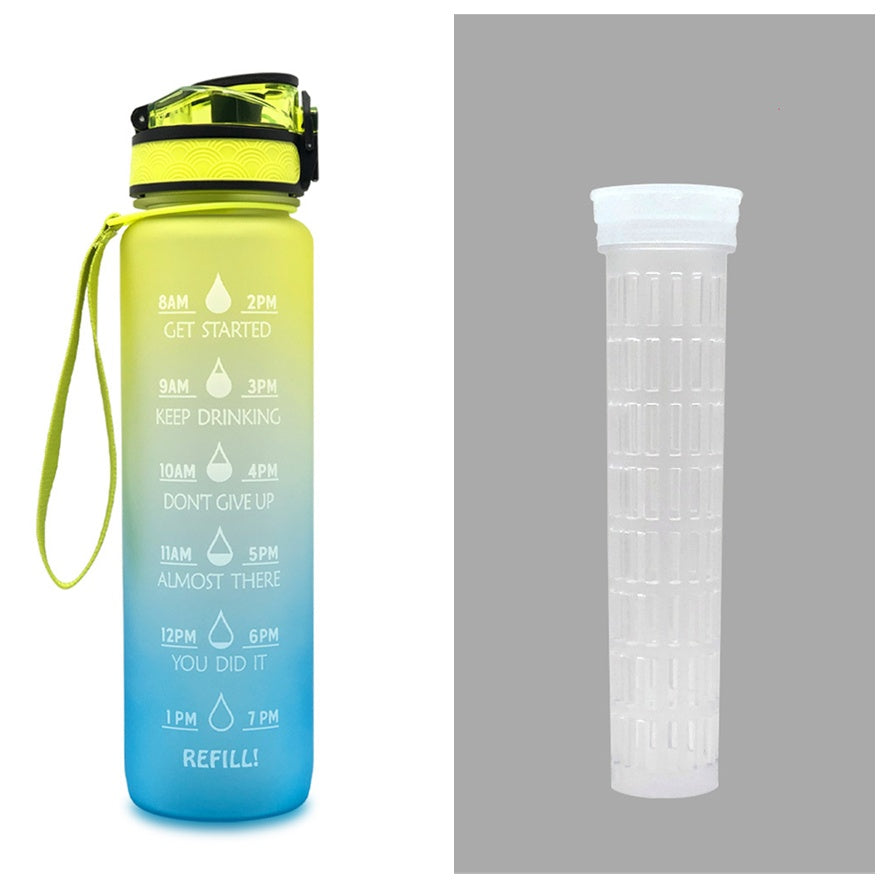 Tritan Motivational Time Marked Bottle