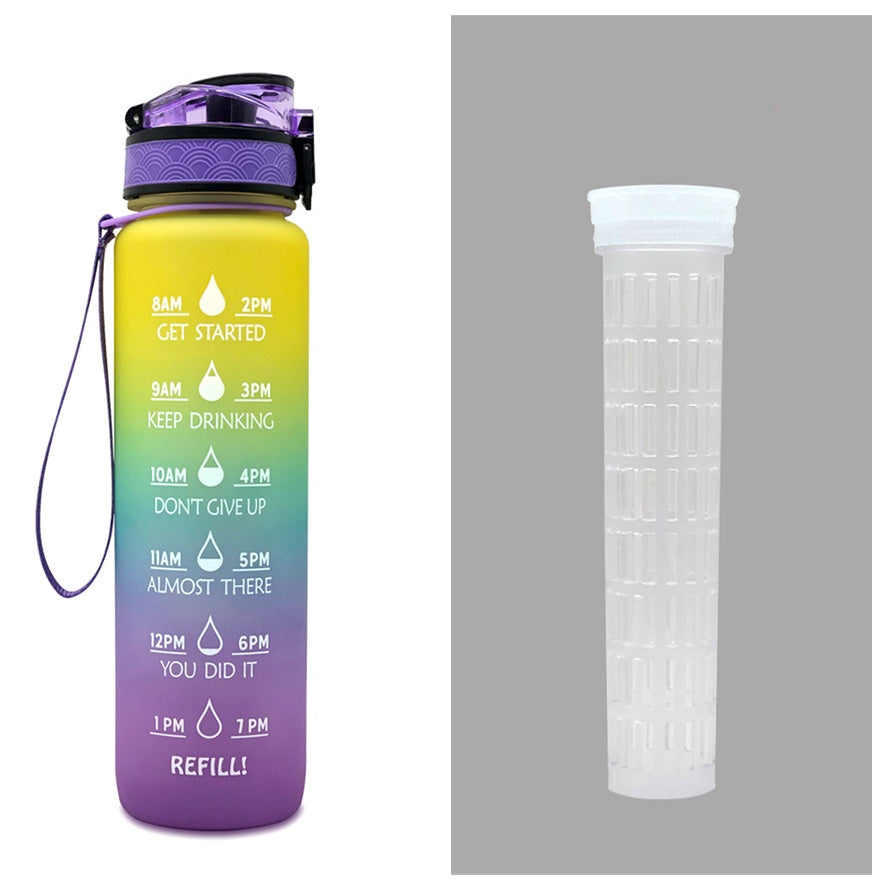 Tritan Motivational Time Marked Bottle