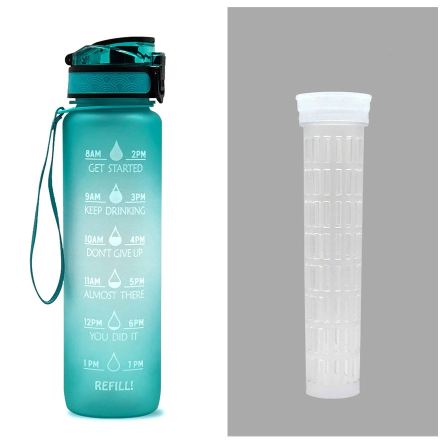 Tritan Motivational Time Marked Bottle