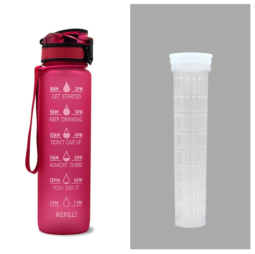 Tritan Motivational Time Marked Bottle