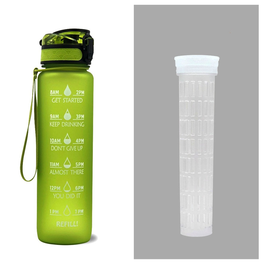 Tritan Motivational Time Marked Bottle