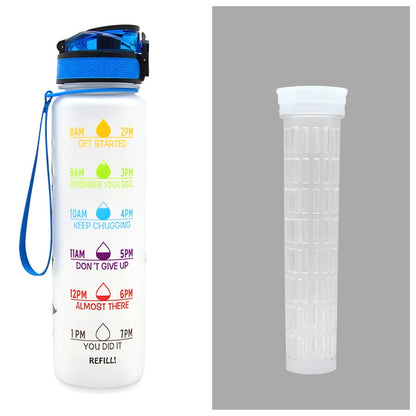 Tritan Motivational Time Marked Bottle