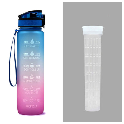 Tritan Motivational Time Marked Bottle