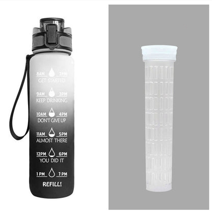 Tritan Motivational Time Marked Bottle