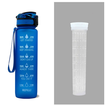 Tritan Motivational Time Marked Bottle
