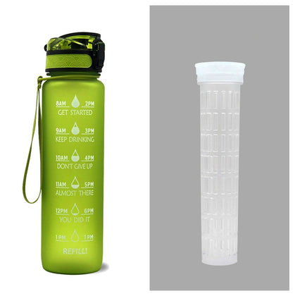 Tritan Motivational Time Marked Bottle